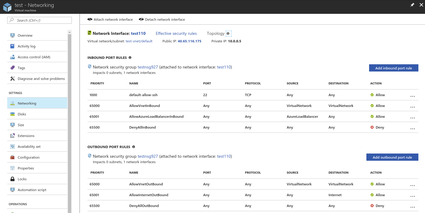 Azure Dashboard